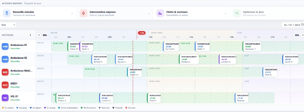 Vue dispatch du jour Movix7 : actions rapides, timeline Gantt par vecteur et missions colorées par statut