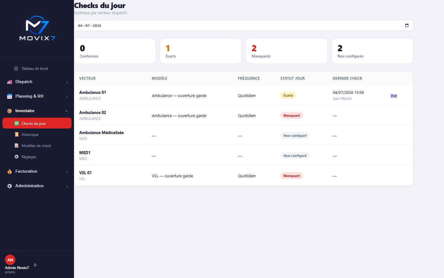 Module Check Movix7 : synthèse des checks du jour par vecteur dispatch